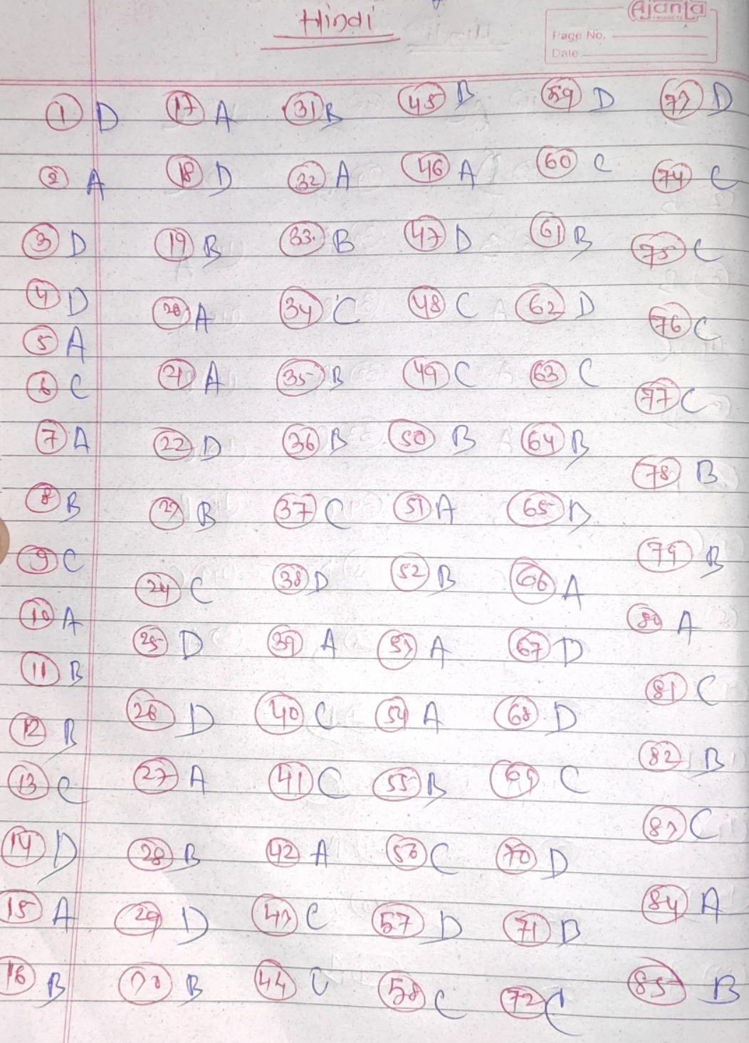 Bihar Board Class 12th Hindi model Paper 2022 Set2 Pdf Download