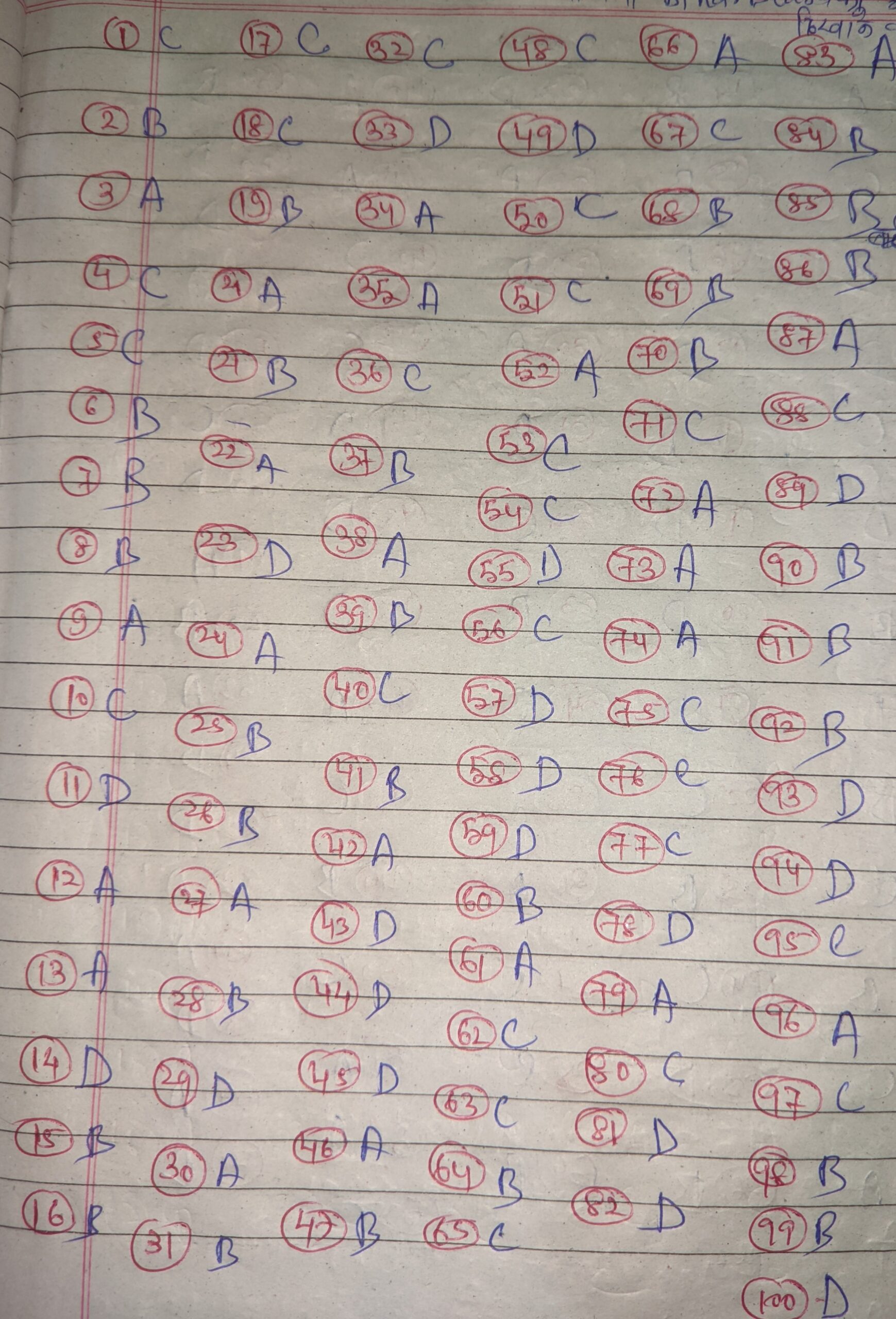 Hindi Model Paper 2022 Class 12 Bihar Board released, Download PDF