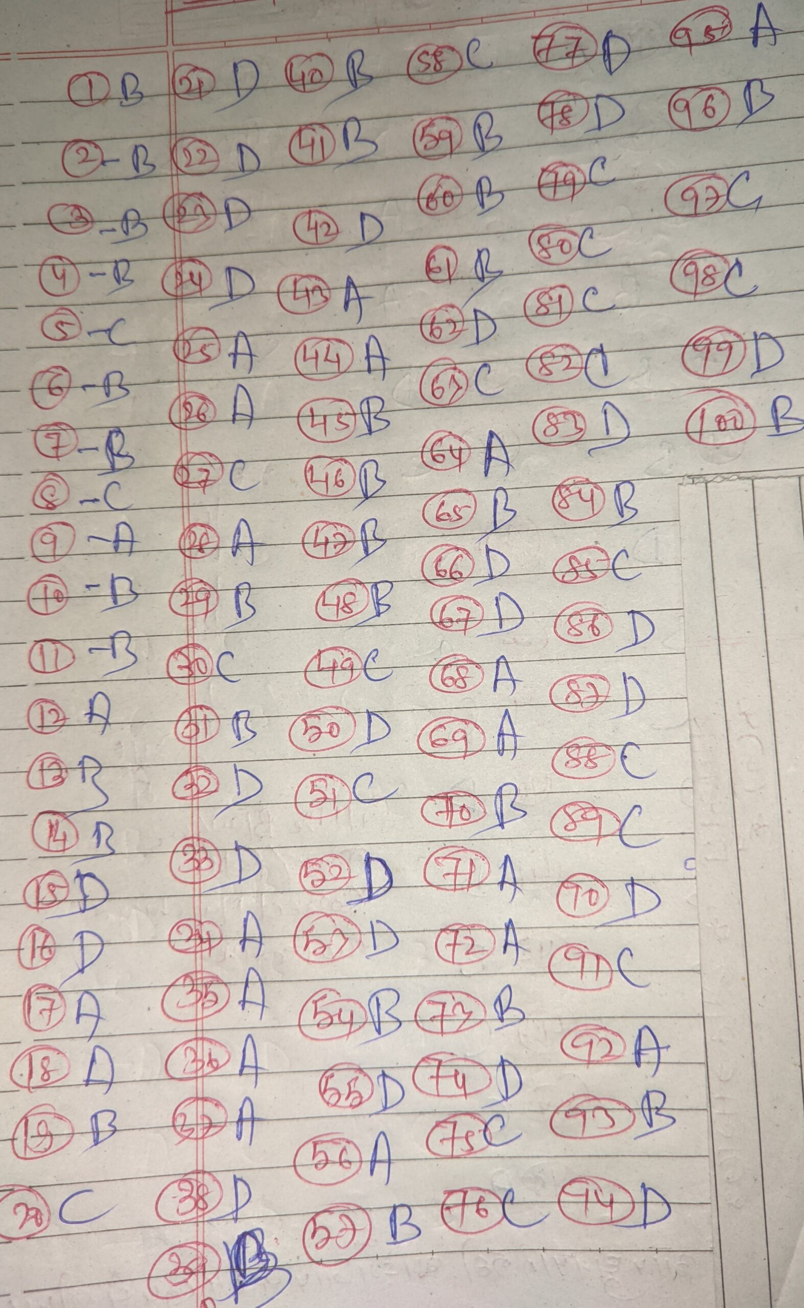 Bihar Board 12th Hindi Model Paper 2022 PDF Download