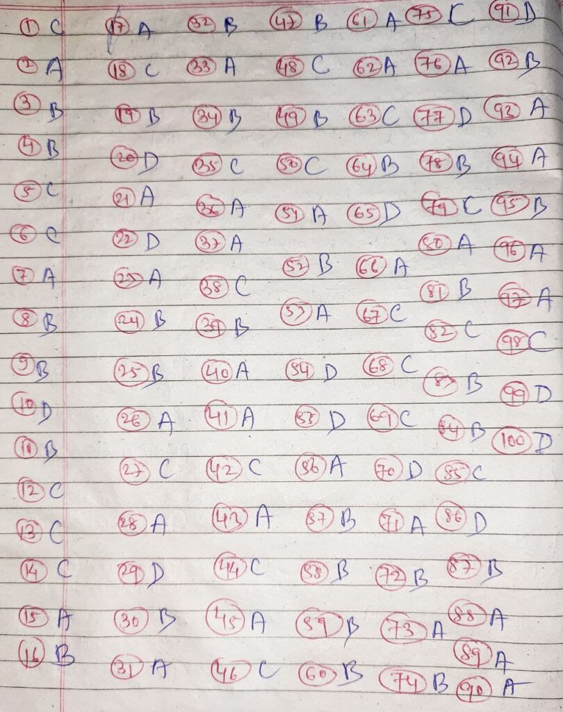 Bihar Board Class 12th Hindi model Paper 2022 Set 1 PDF Download